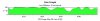sql5-5min-2005-12-03.JPG